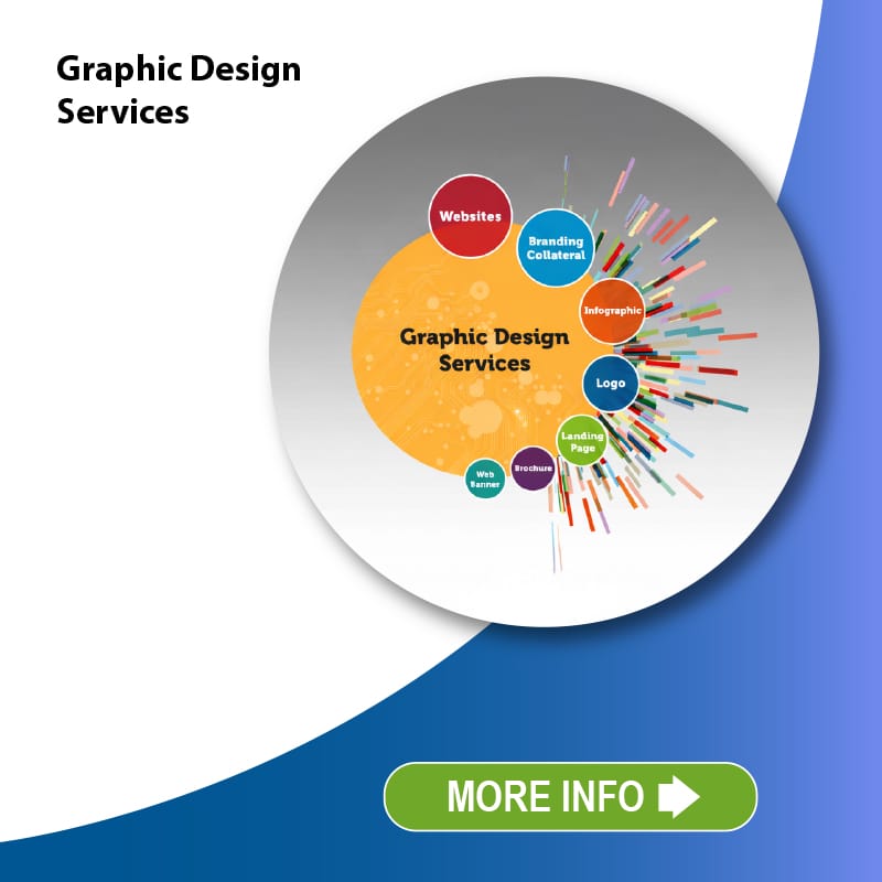 Graphic Design Services